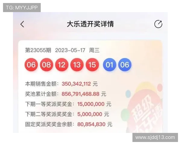 大乐透19104期开奖号码公布及中奖详情